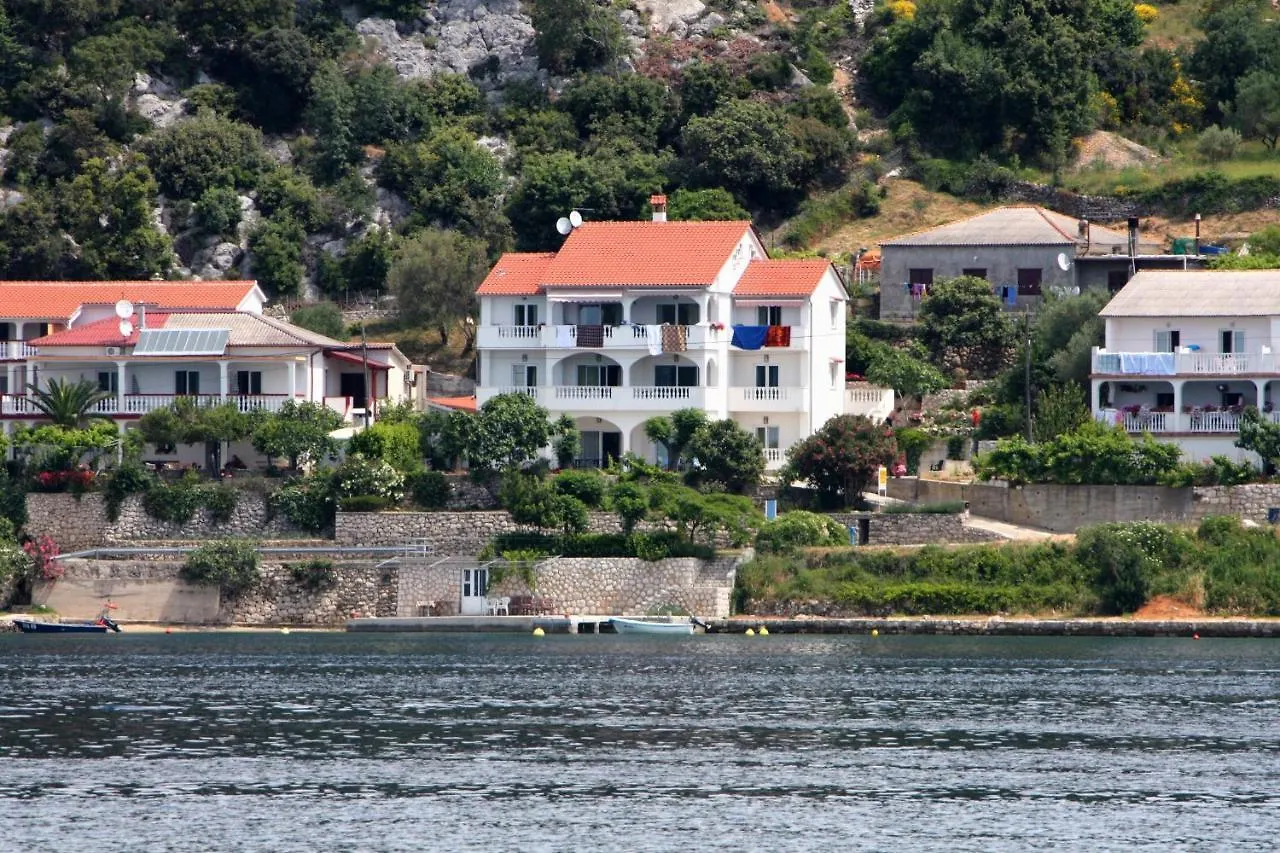 Apartments And Rooms By The Sea Supetarska Draga - Gornja, Rab - 11579 location