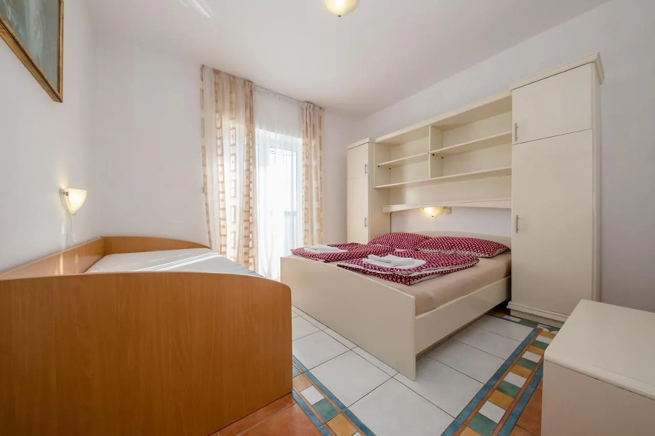 Apartments And Rooms By The Sea Supetarska Draga - Gornja, Rab - 11579 ゲストハウス